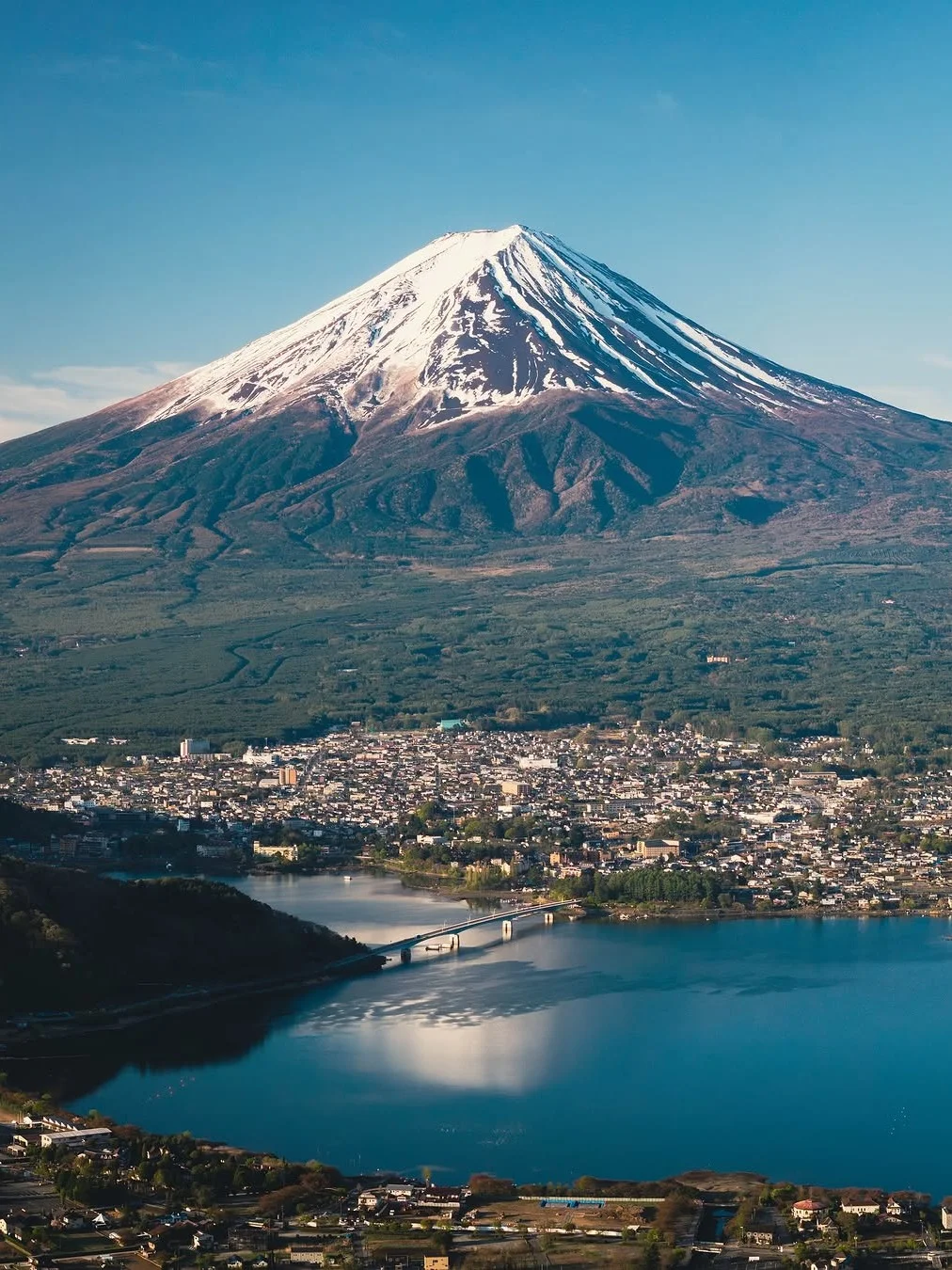 富士山拼团一日游攻略🚗中文司导