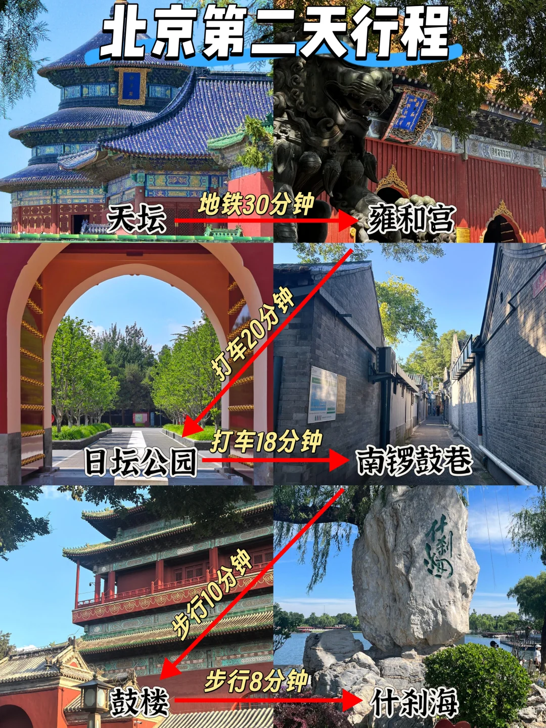 北京📍三天两夜｜不绕路懒人版保姆级攻略