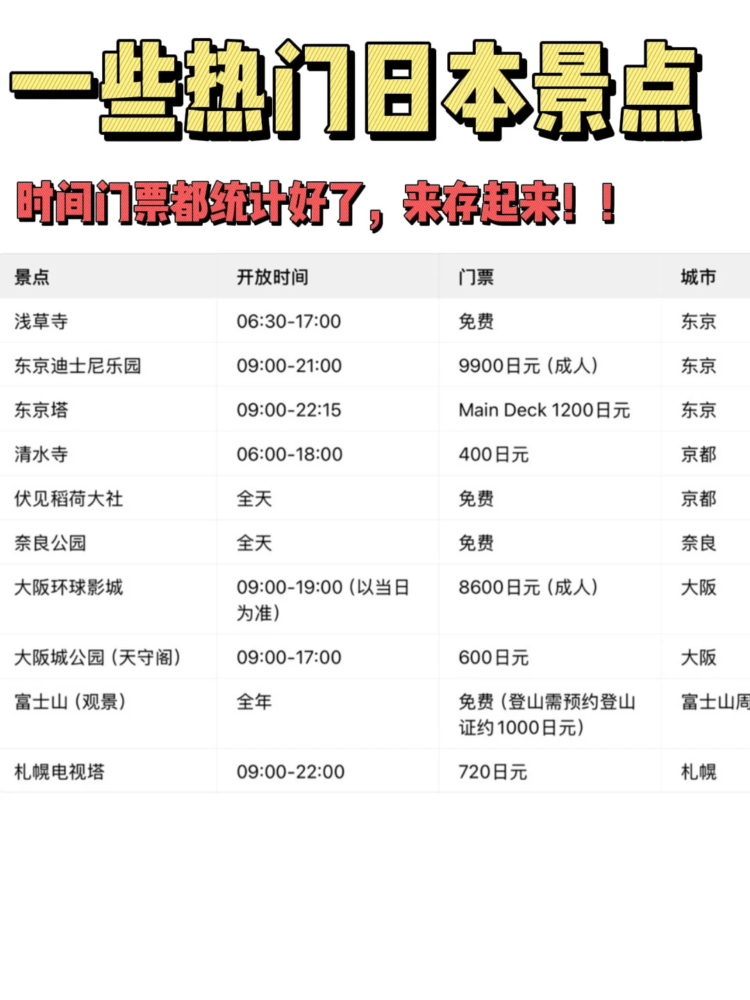 两个抠搜女孩日本玩回来🥹内容很脏但真实