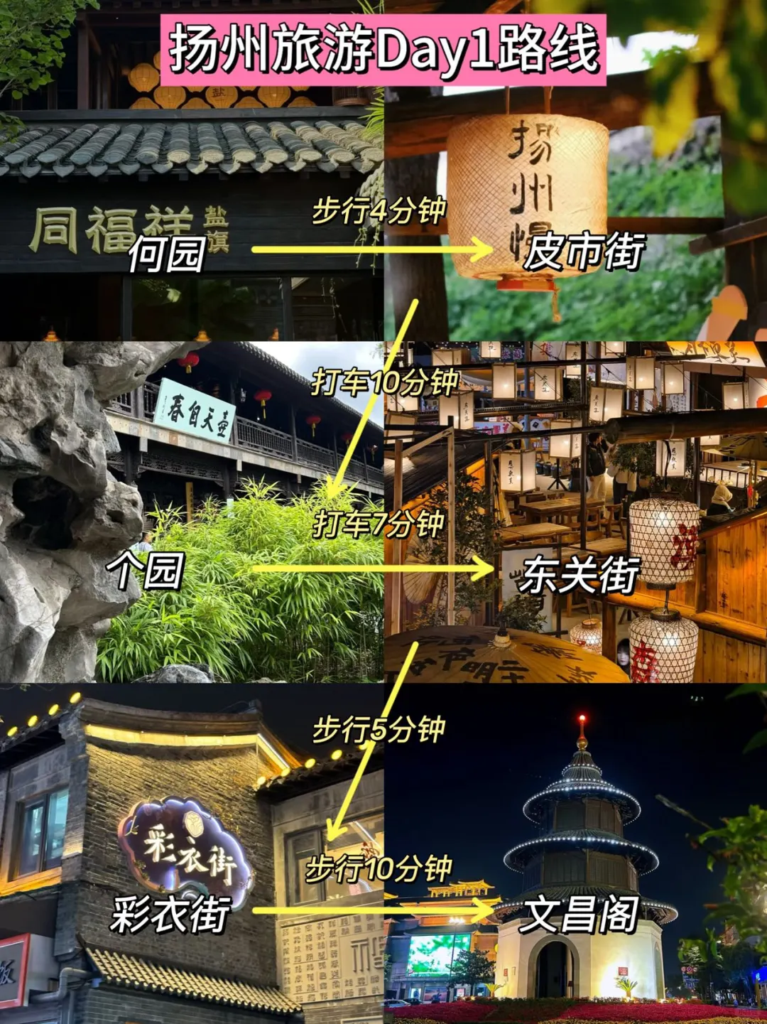 📍扬州已回，再也不听小红书乱说了