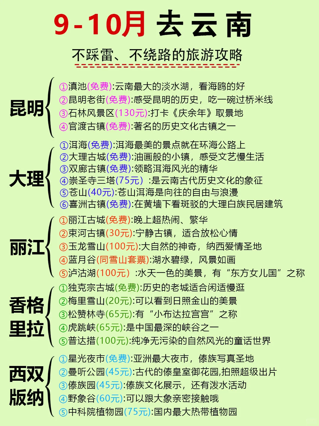 写给9-10🈷️来云南旅游的宝！超全避坑攻