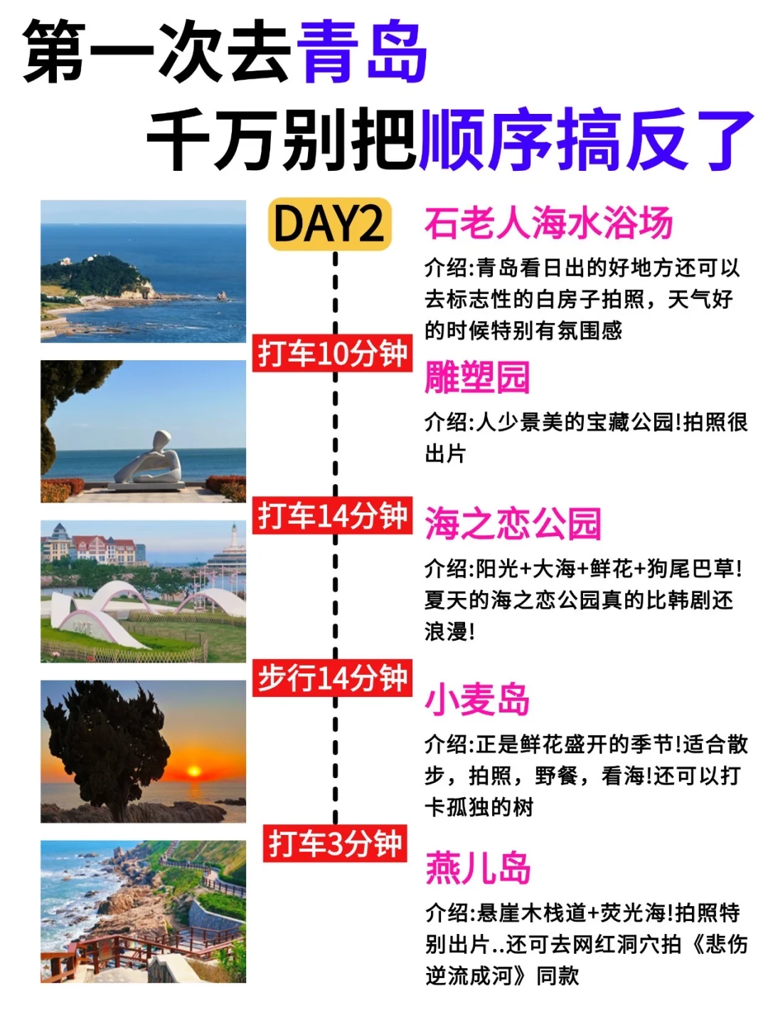 3天2晚！！青岛citywalk超全攻略来了！！