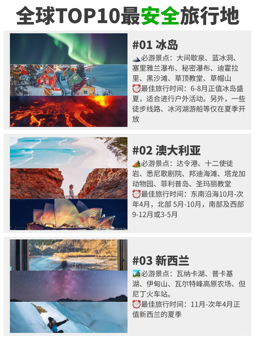 🎈全球 TOP10 最安全旅行地来啦✨