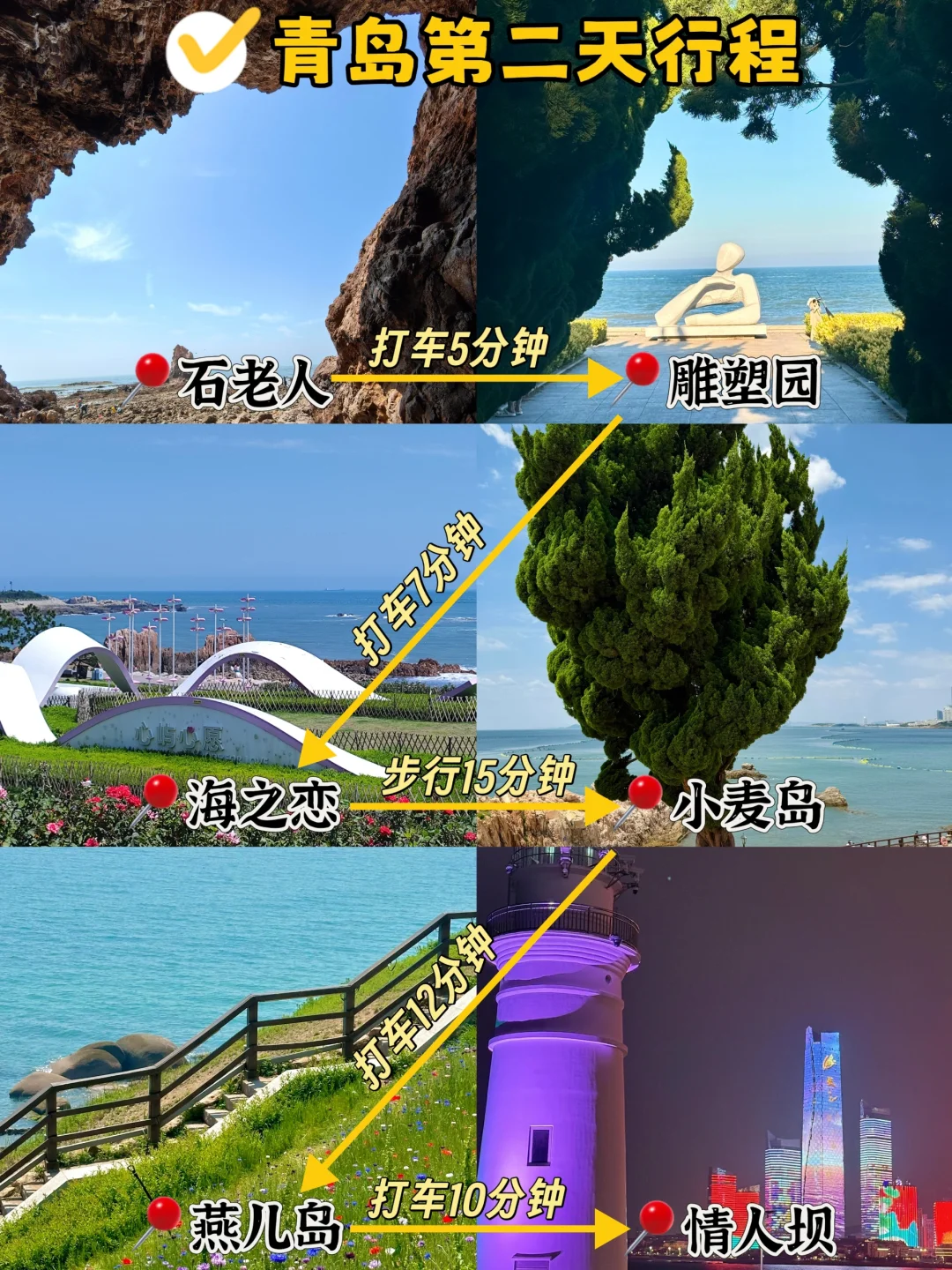 青岛📍两天一夜｜保姆级逛吃攻略，超详细