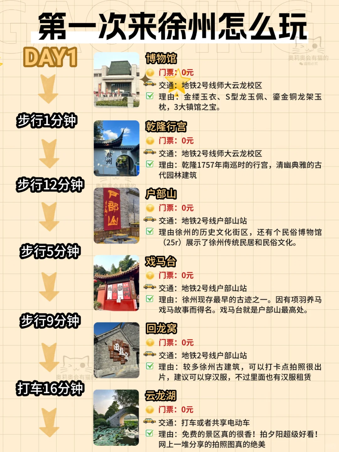 8月来徐州，千万别把顺序搞反了❌