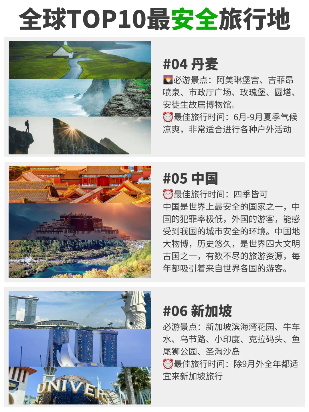 🎈全球 TOP10 最安全旅行地来啦✨