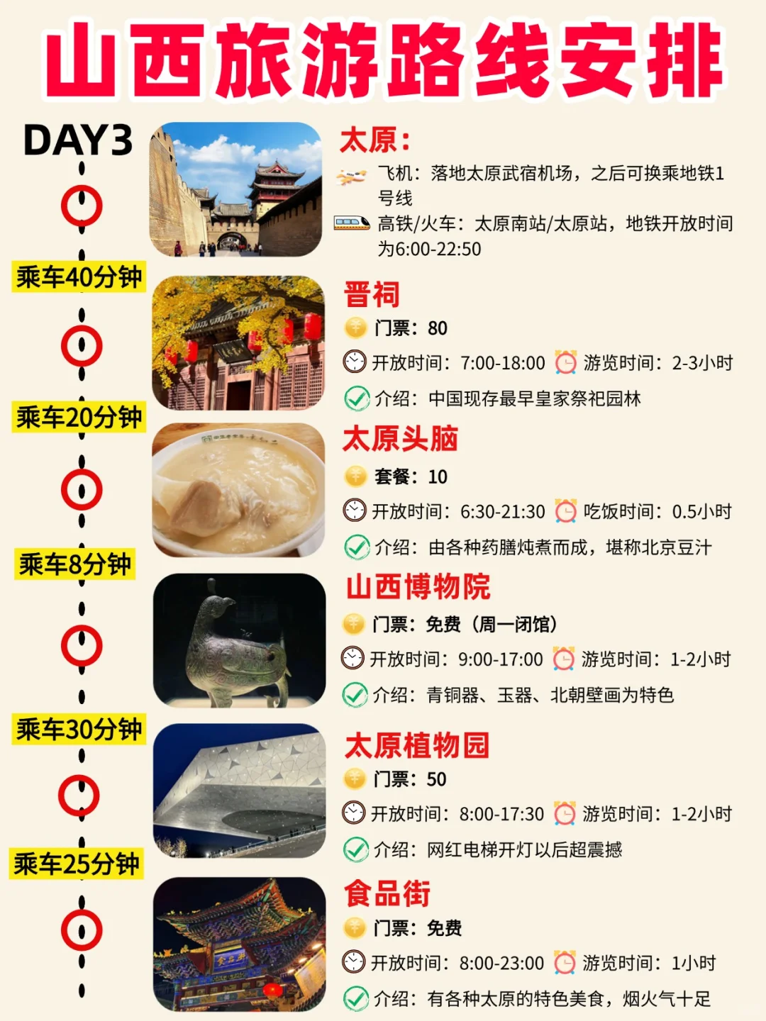 山西旅游景点大合集🔥国庆看这一篇就够啦