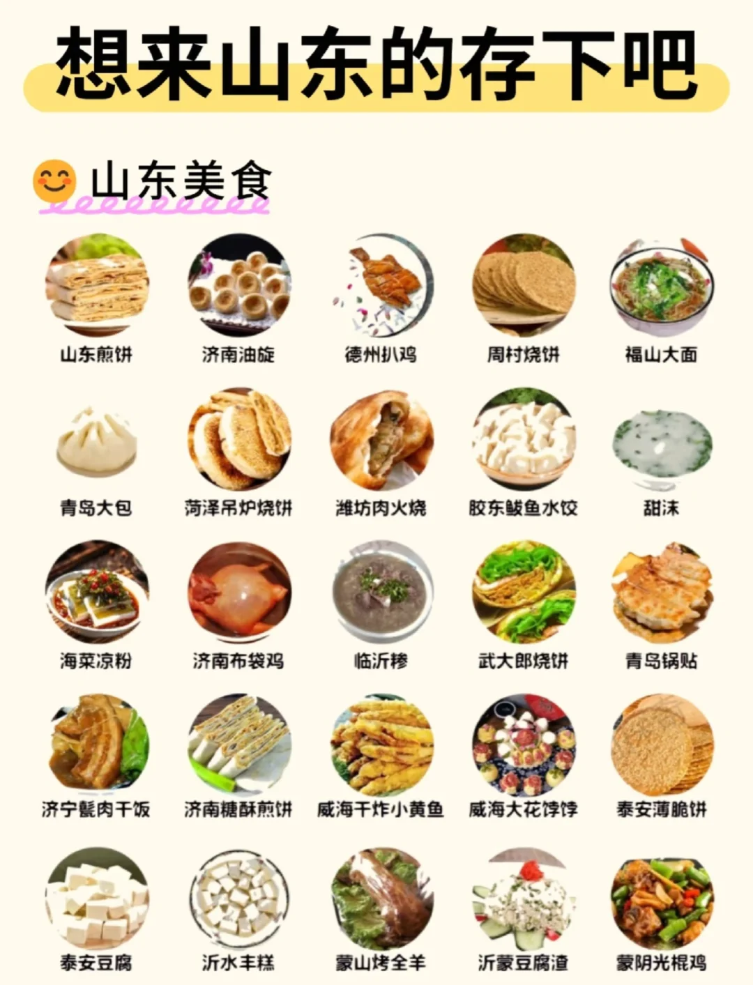 山东旅游城市推荐🌊