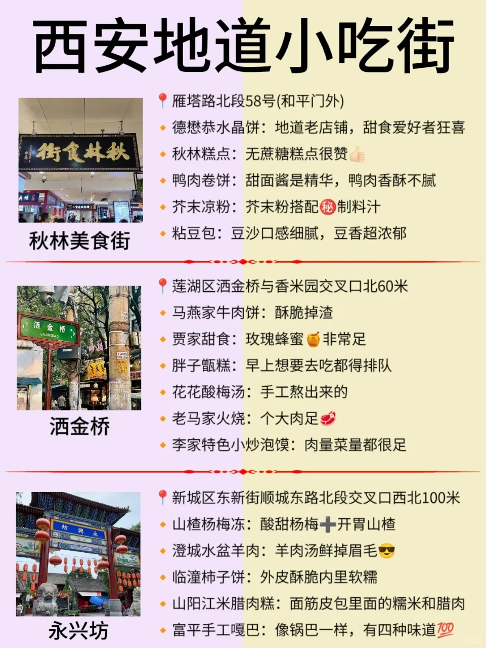 西安旅游攻略‼️