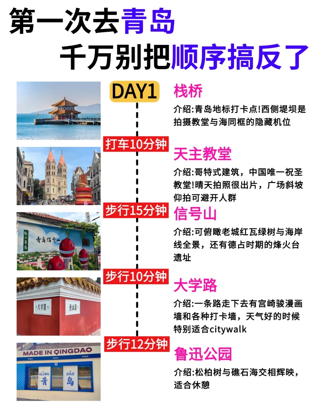 3天2晚！！青岛citywalk超全攻略来了！！