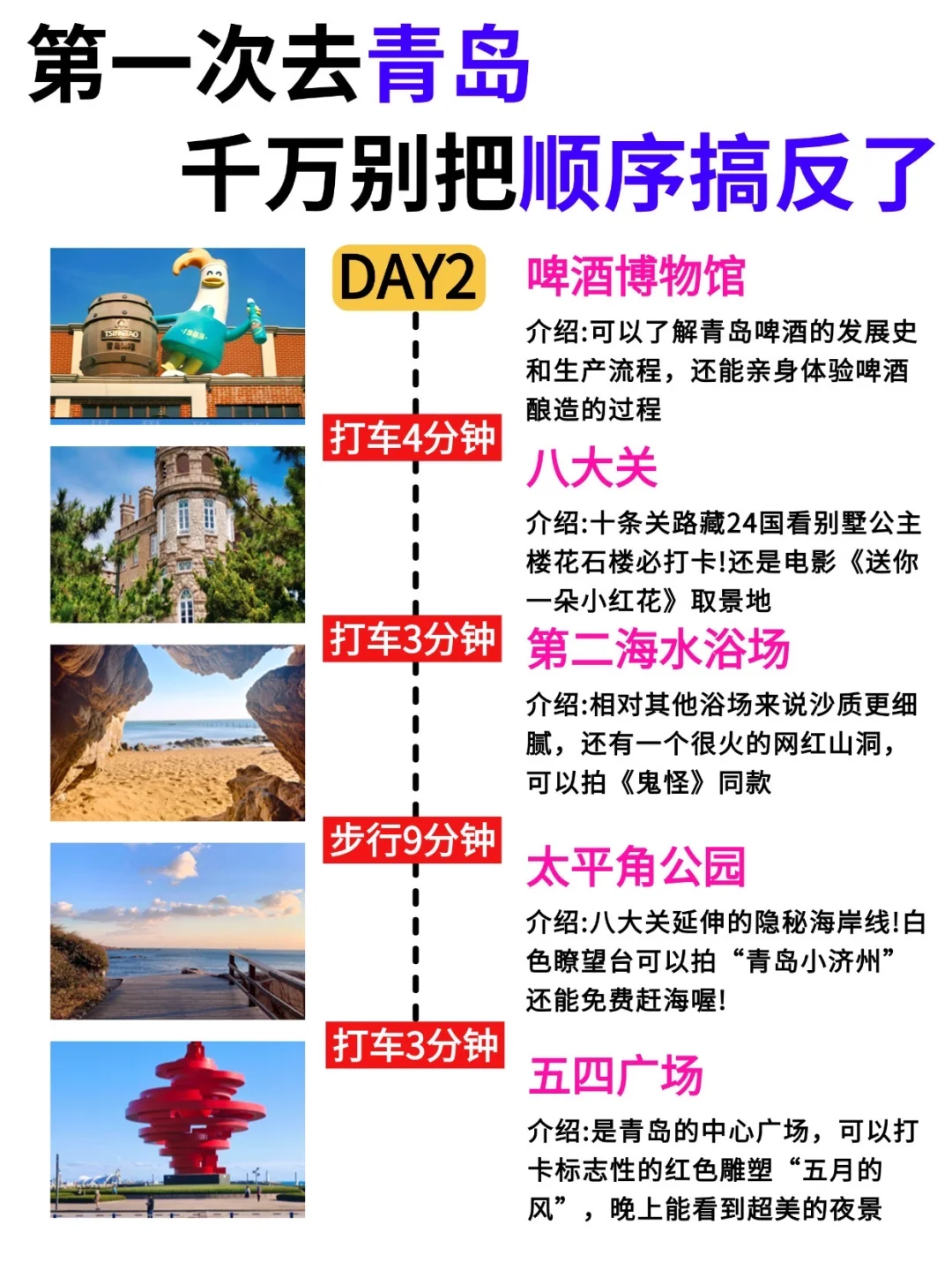 3天2晚！！青岛citywalk超全攻略来了！！