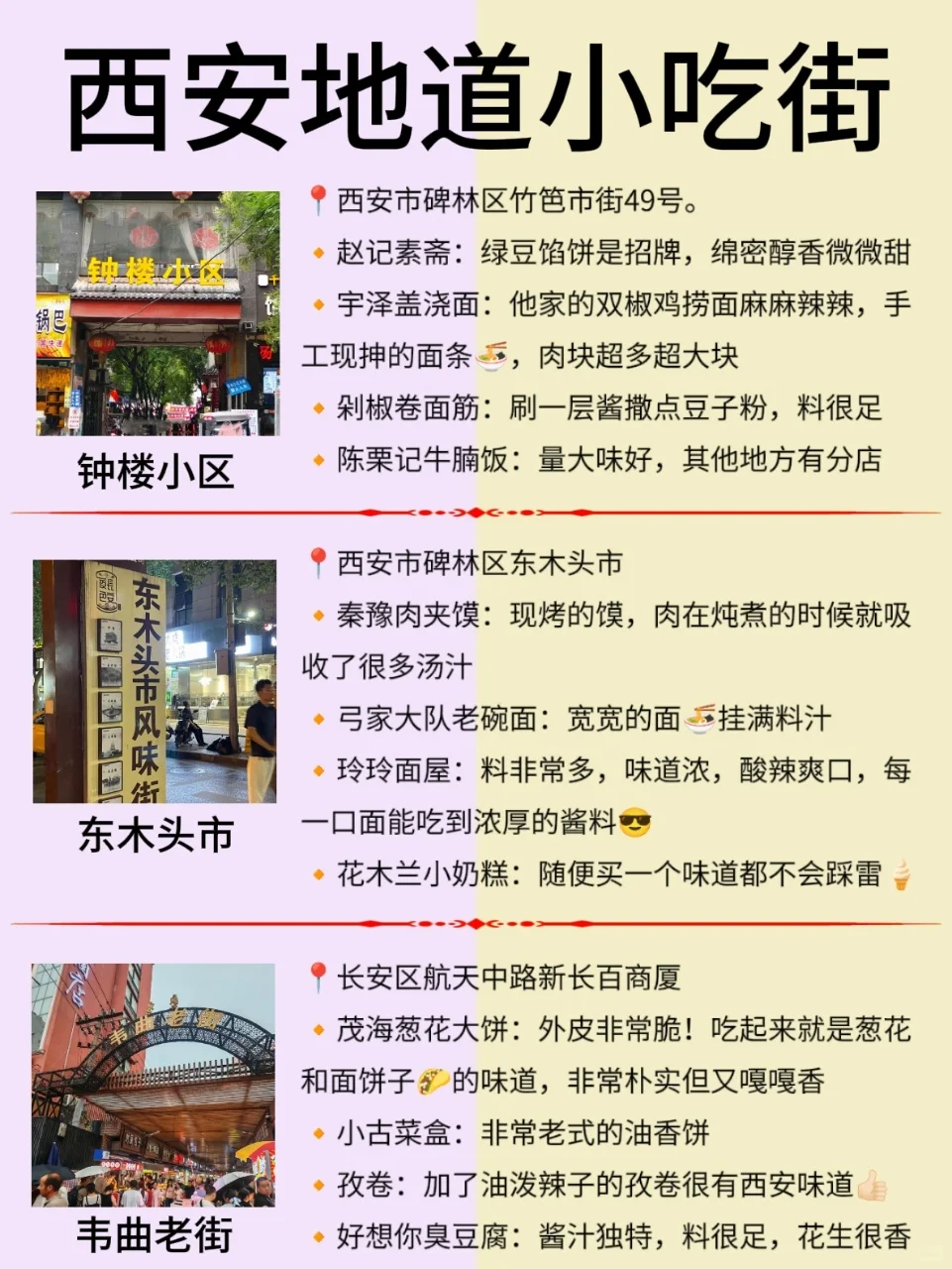 西安旅游攻略‼️