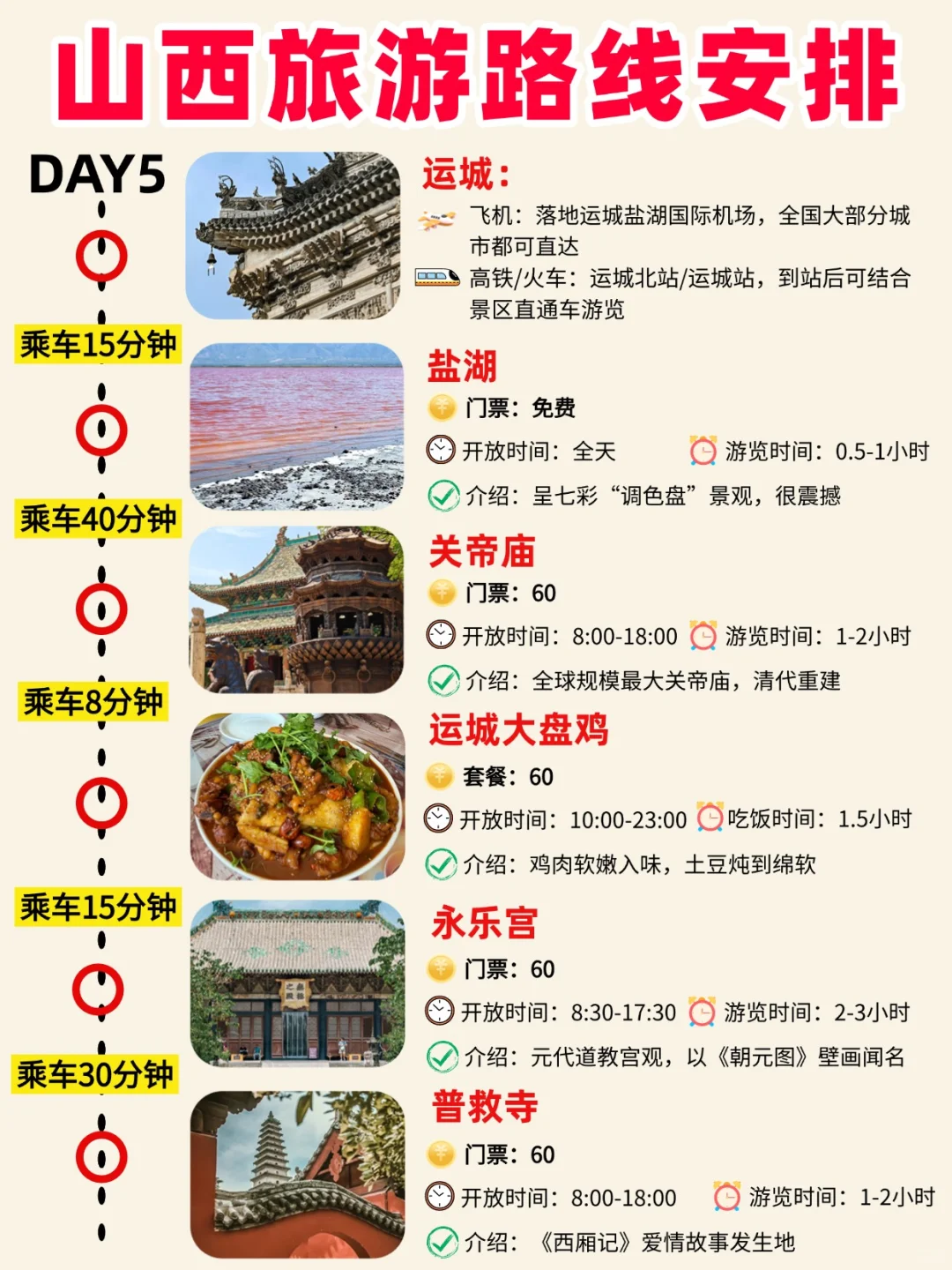 山西旅游景点大合集🔥国庆看这一篇就够啦