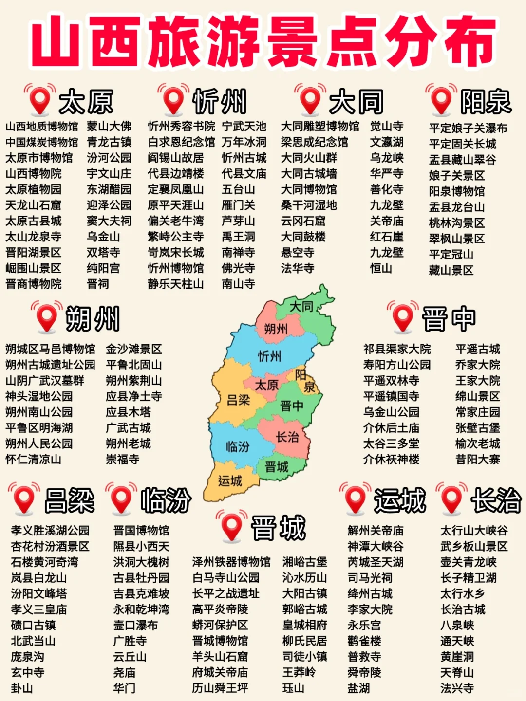 山西旅游景点大合集🔥国庆看这一篇就够啦