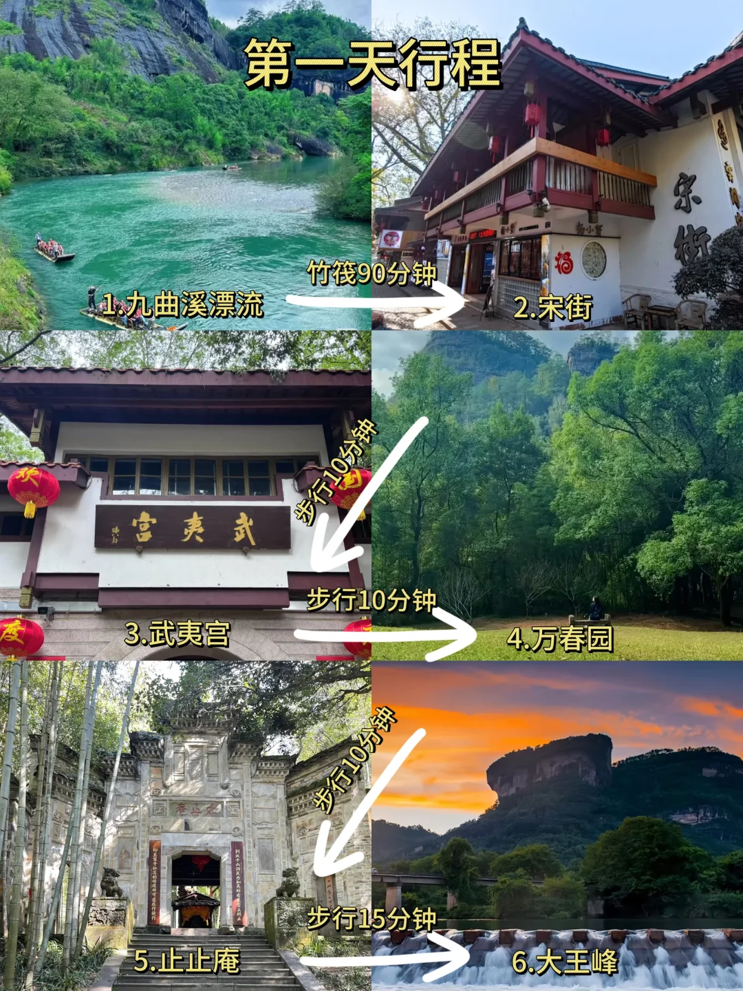 武夷山省心旅游攻略📍两天一晚（附详细路线