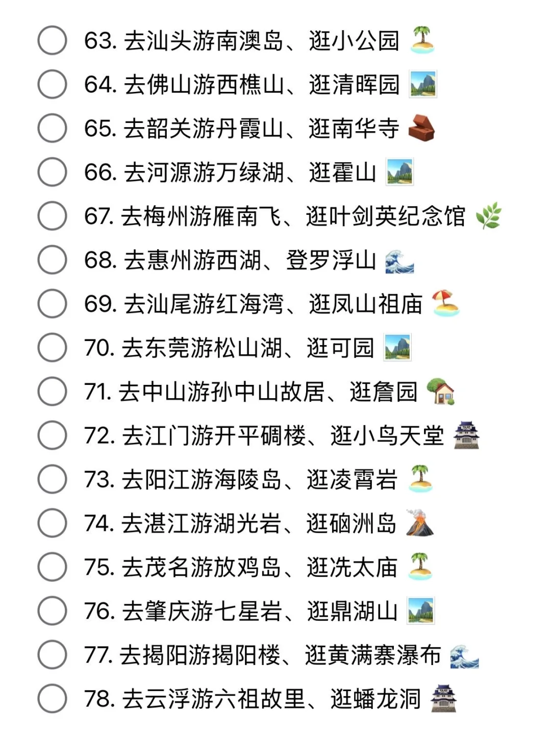 西安周末可出逃的100个城市📃