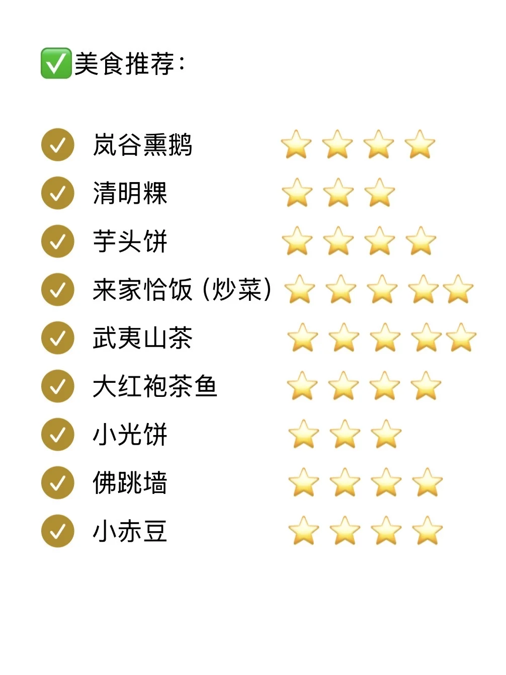 武夷山省心旅游攻略📍两天一晚（附详细路线