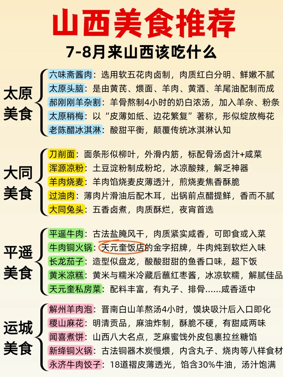 7-8月来山西📍路线景点Citywalk全攻略