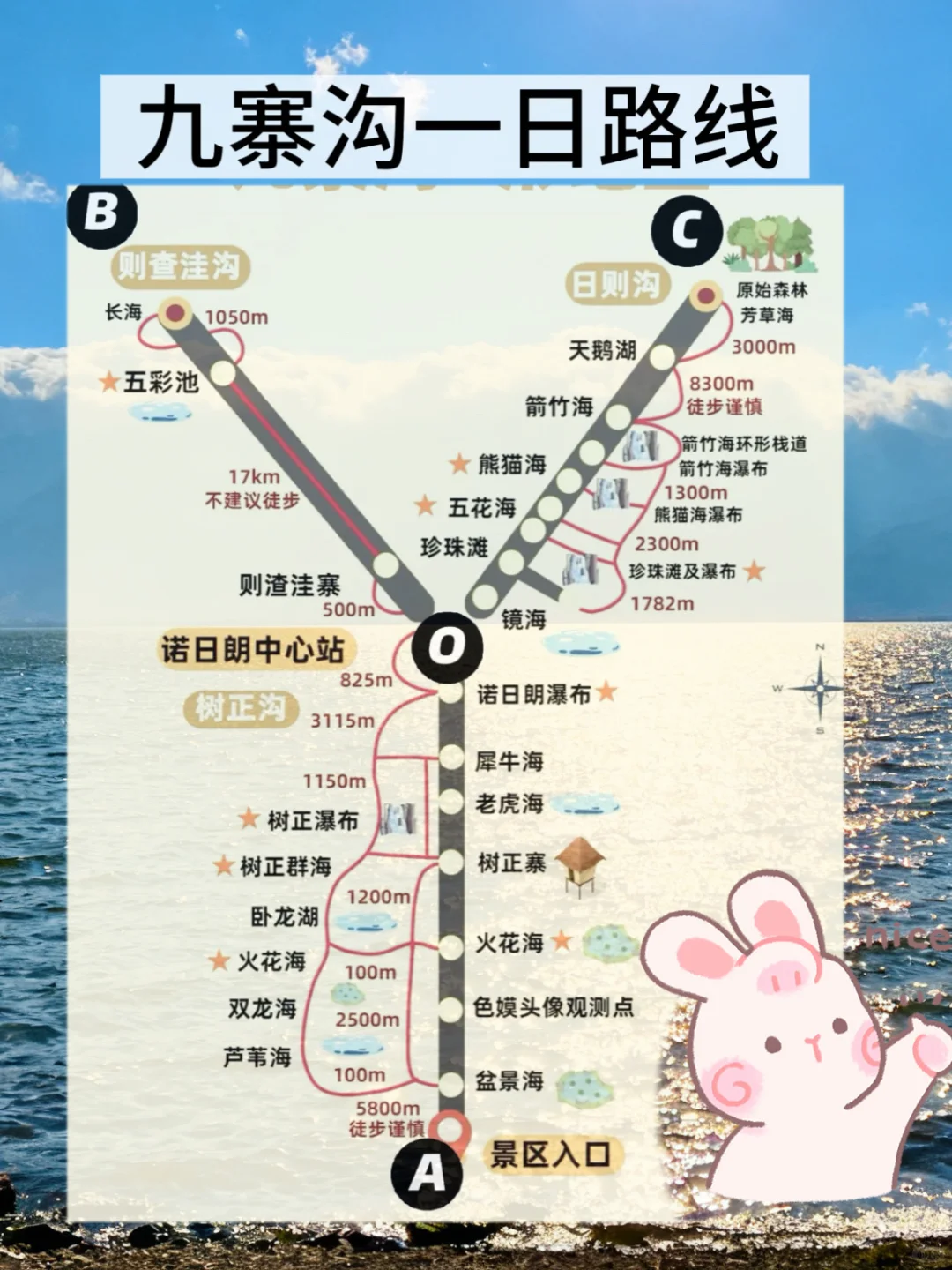 四川必玩路线规划✅自由行攻略+交通+住宿指