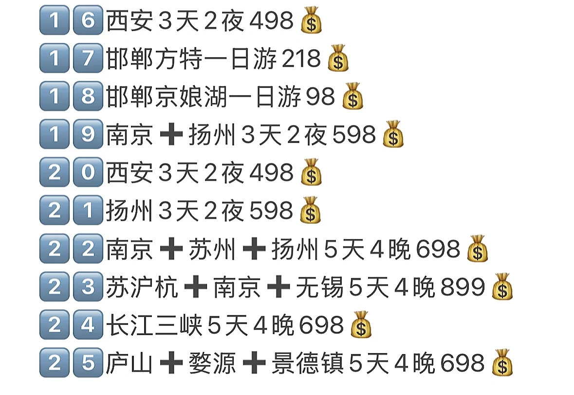 大学生穷游 一定要打卡的城市