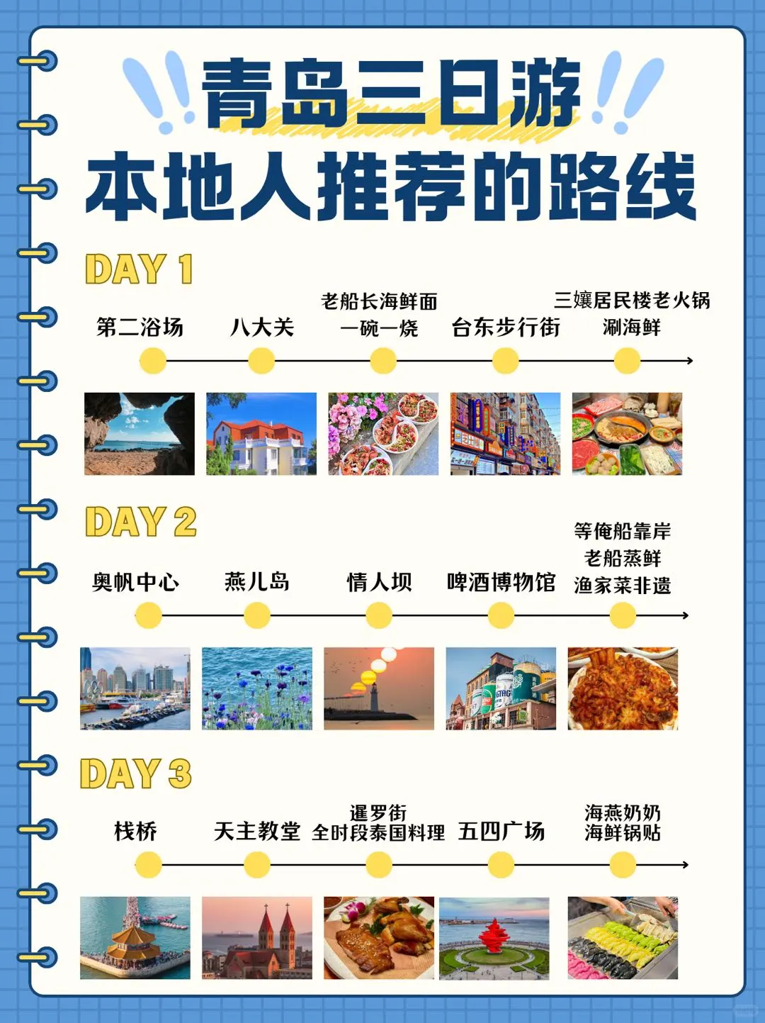 青岛三日游攻略｜本地人推荐的打卡路线🔥