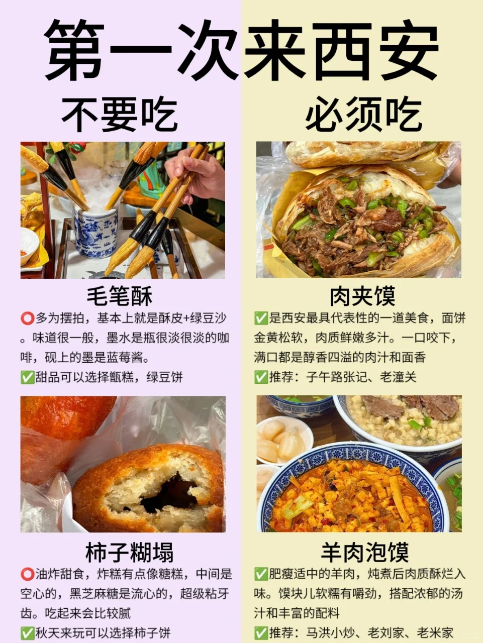 西安旅游攻略‼️