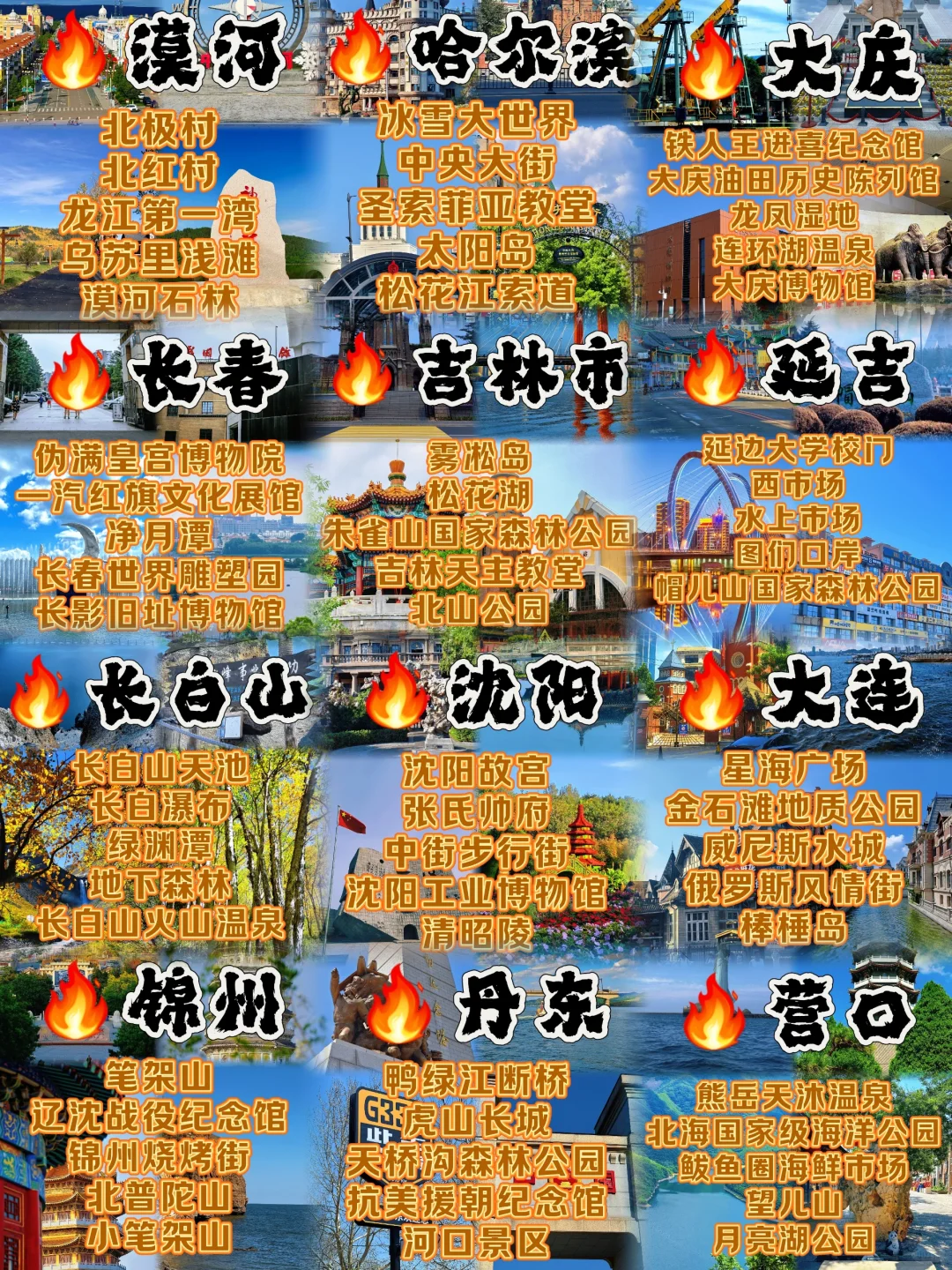 ❄️东三省必打卡12城攻略！玩转雪国林海+