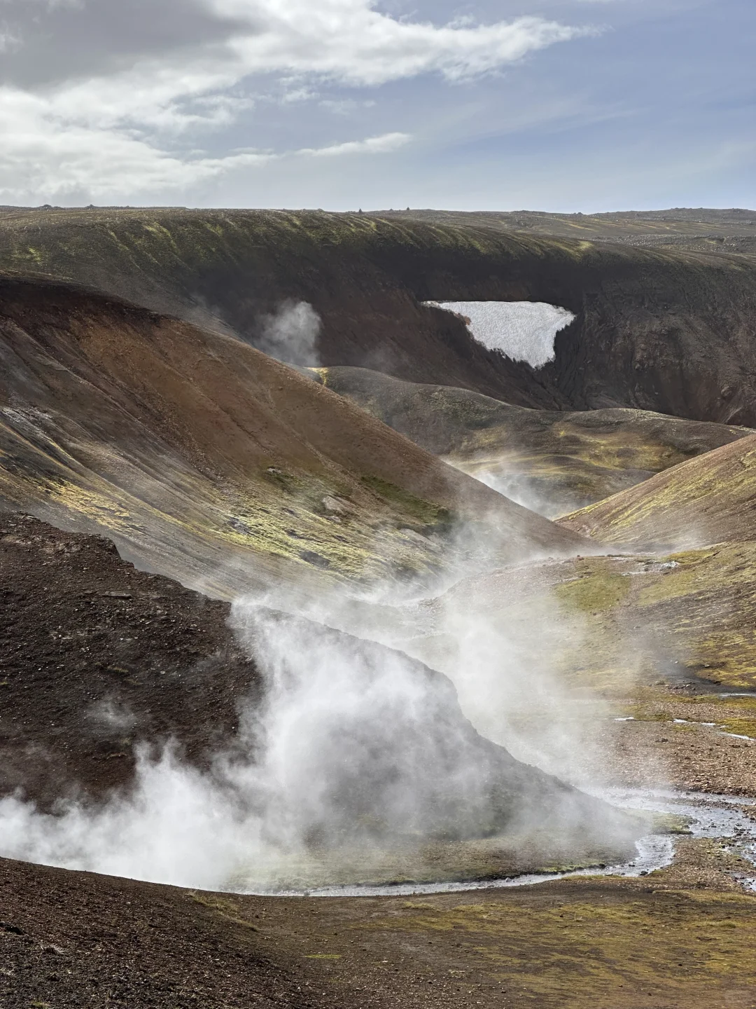 英国留子1w预算💰爽游冰岛八天七晚