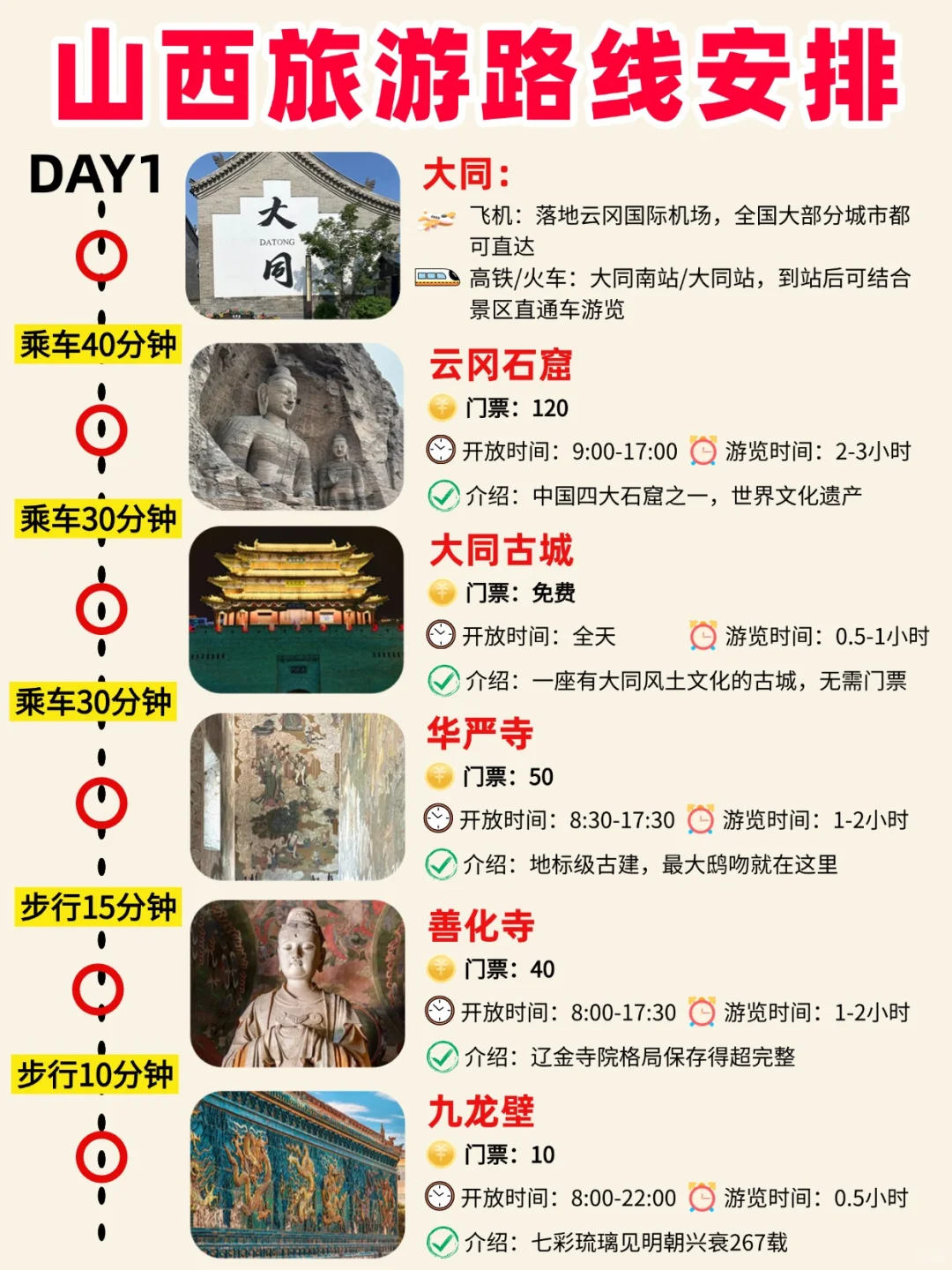 山西旅游景点大合集🔥国庆看这一篇就够啦