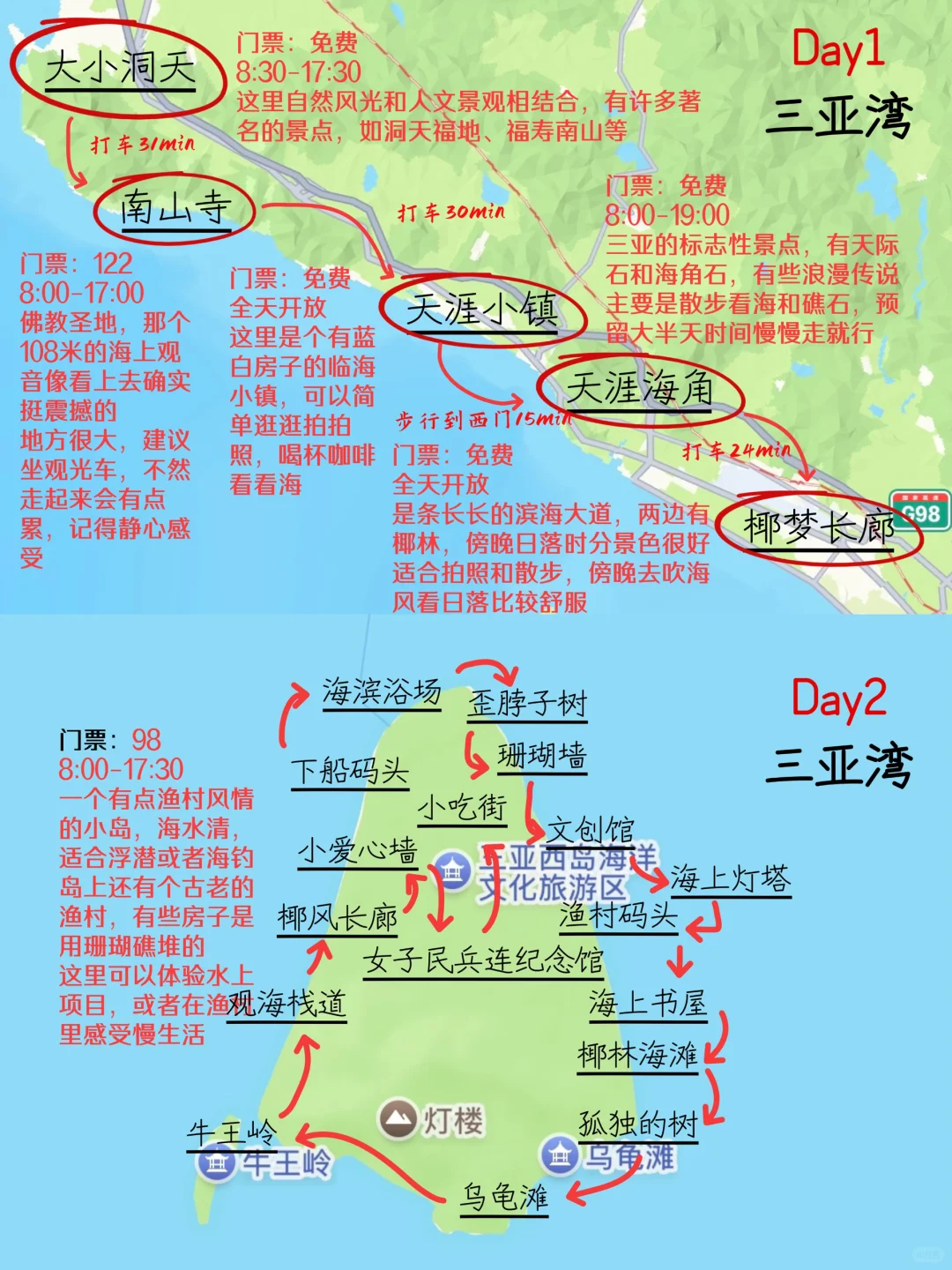 谁懂…男朋友做的三亚五日游攻略太棒了‼️