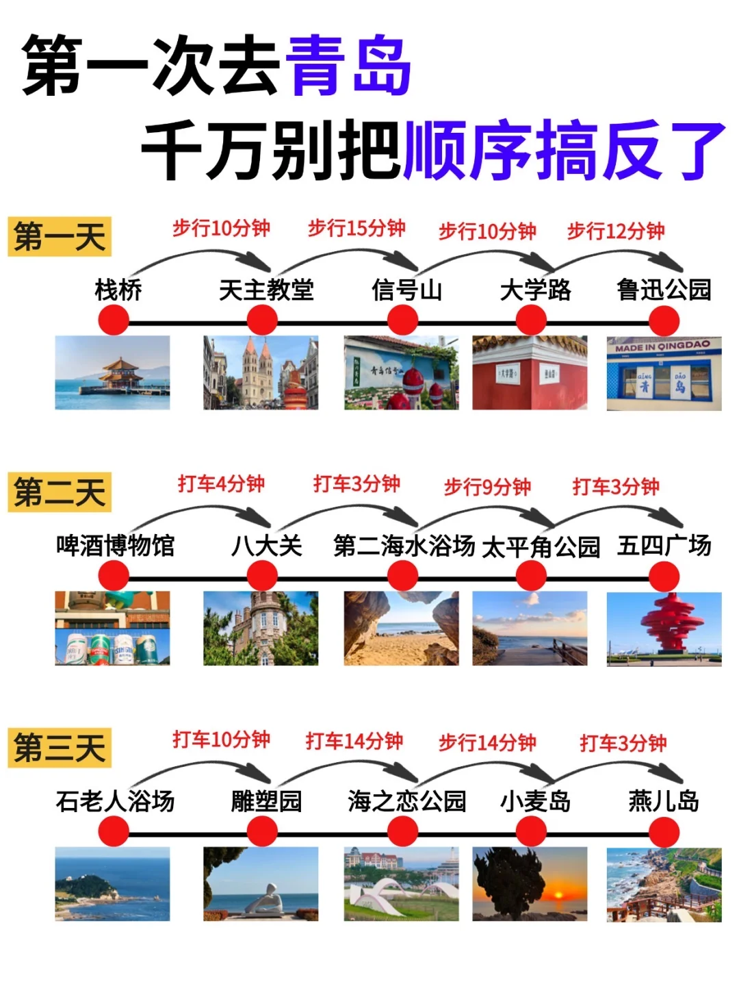 3天2晚！！青岛citywalk超全攻略来了！！