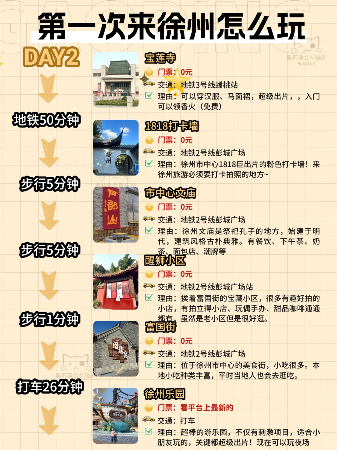 8月来徐州，千万别把顺序搞反了❌