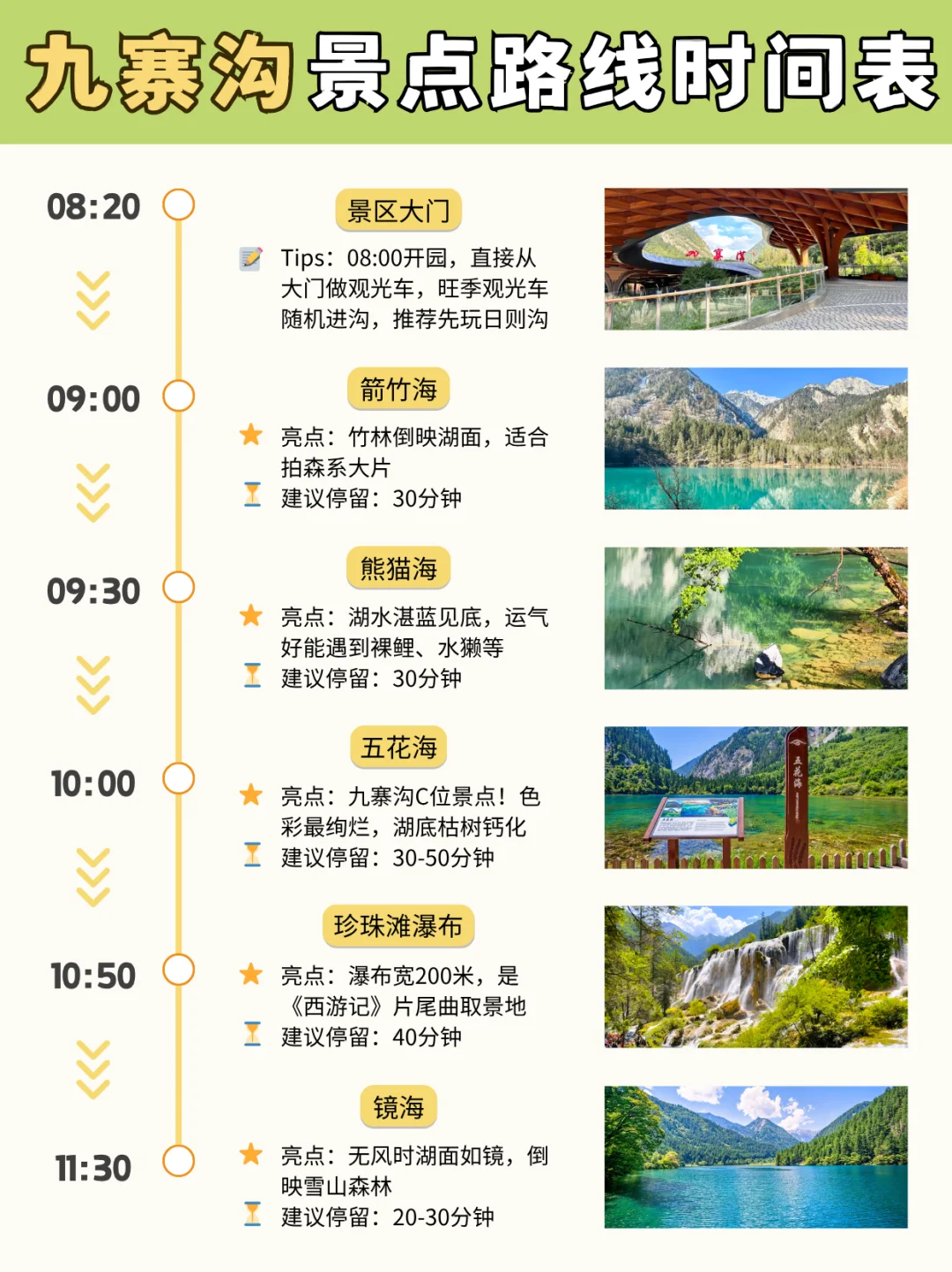 九寨沟超全时间表🔥看这篇就够啦