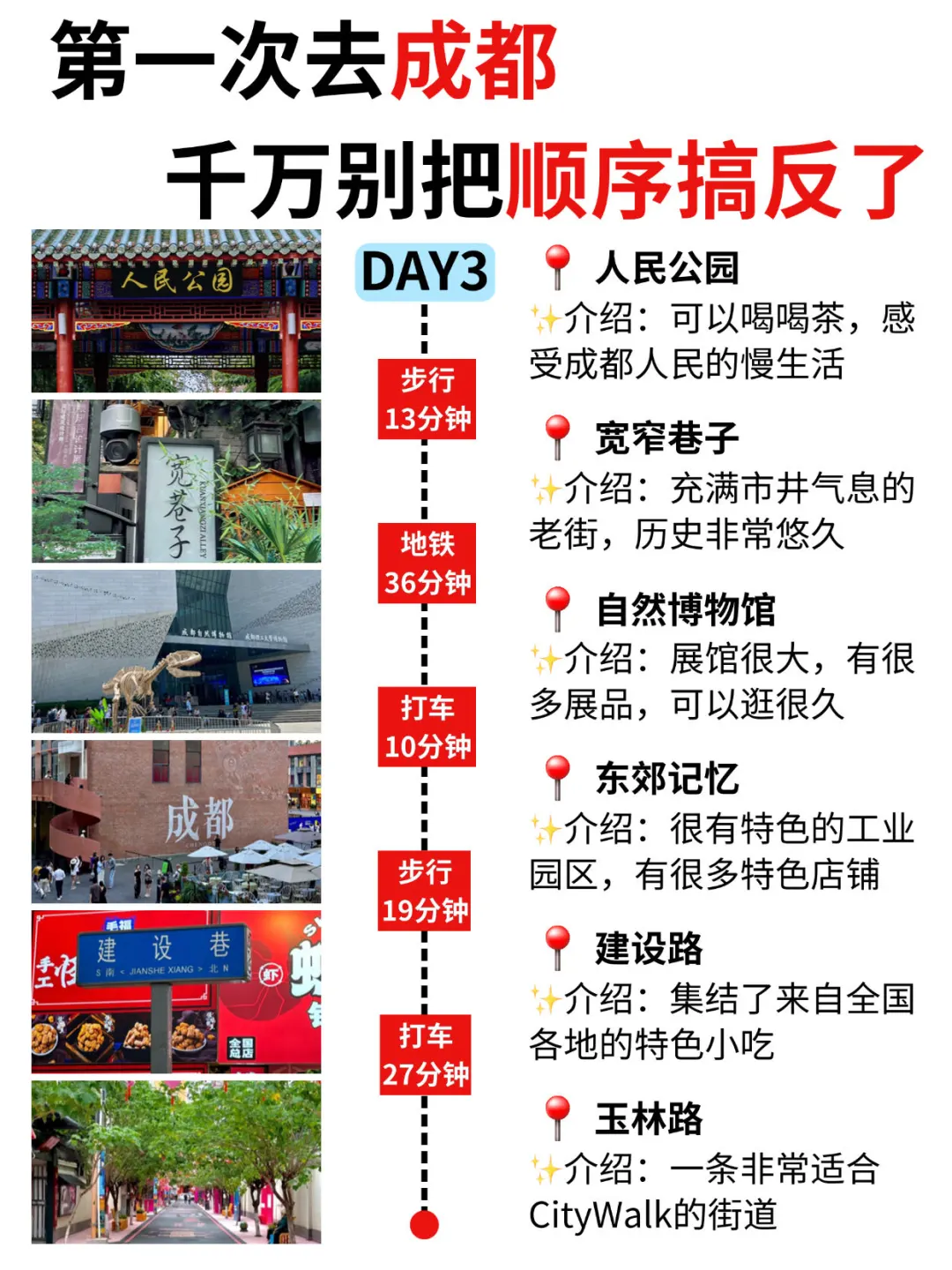 第一次去成都旅游✅本地人熬夜整理！放心抄