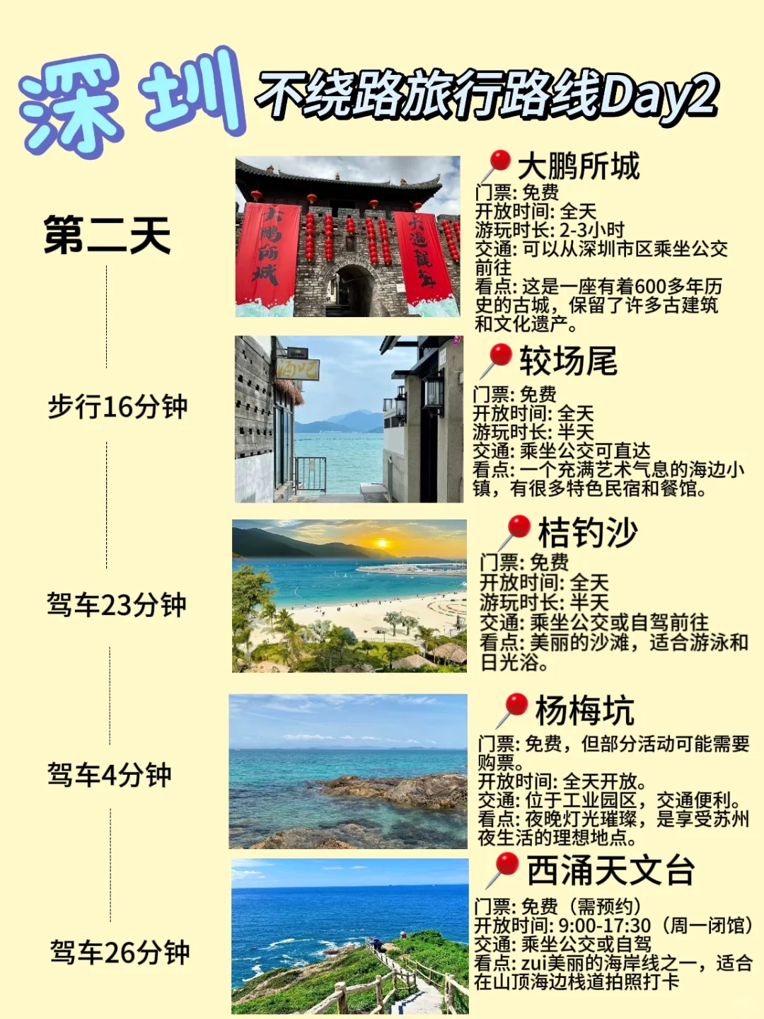 来深圳玩，照抄这份攻略就够了❗❗超详细
