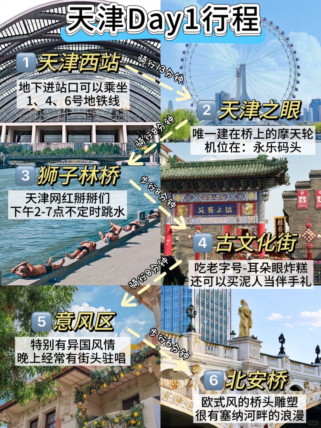 天津3天刚回，说点不一样的大实话…