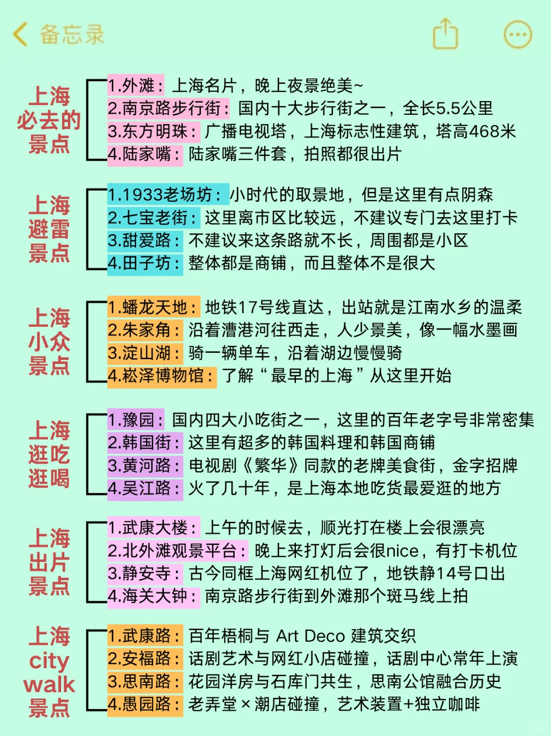 去了上海4次，我的建议是😭😭......