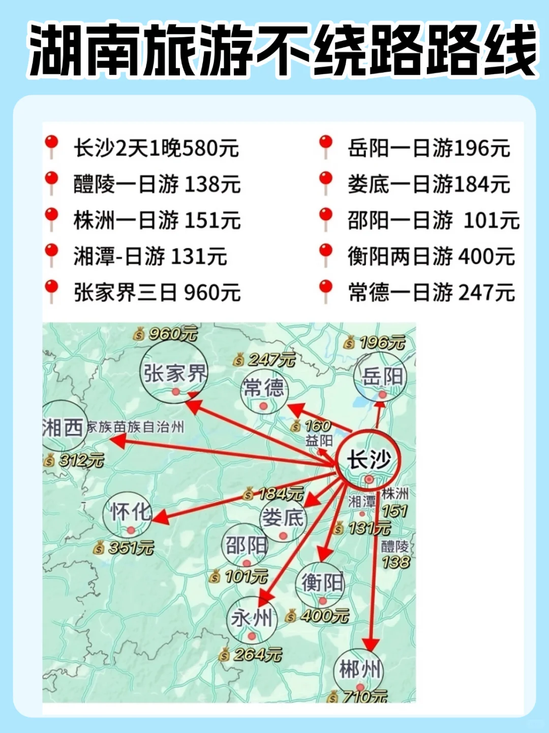 确定了🔥10月去湖南旅游🥳攻略已做放心抄