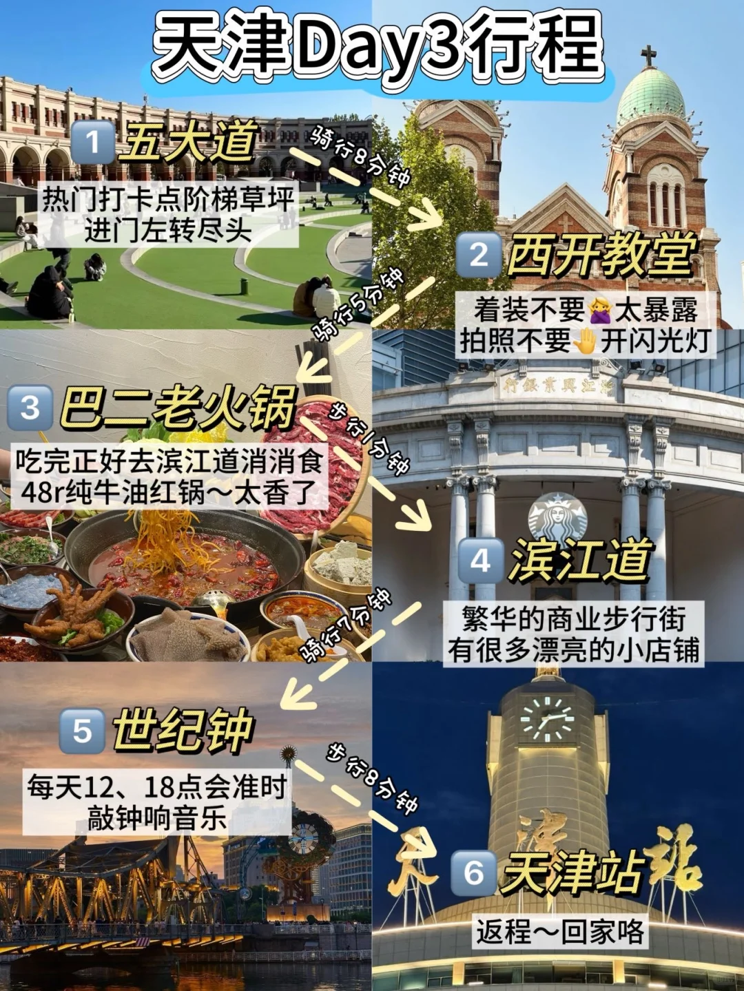 天津3天刚回，说点不一样的大实话…