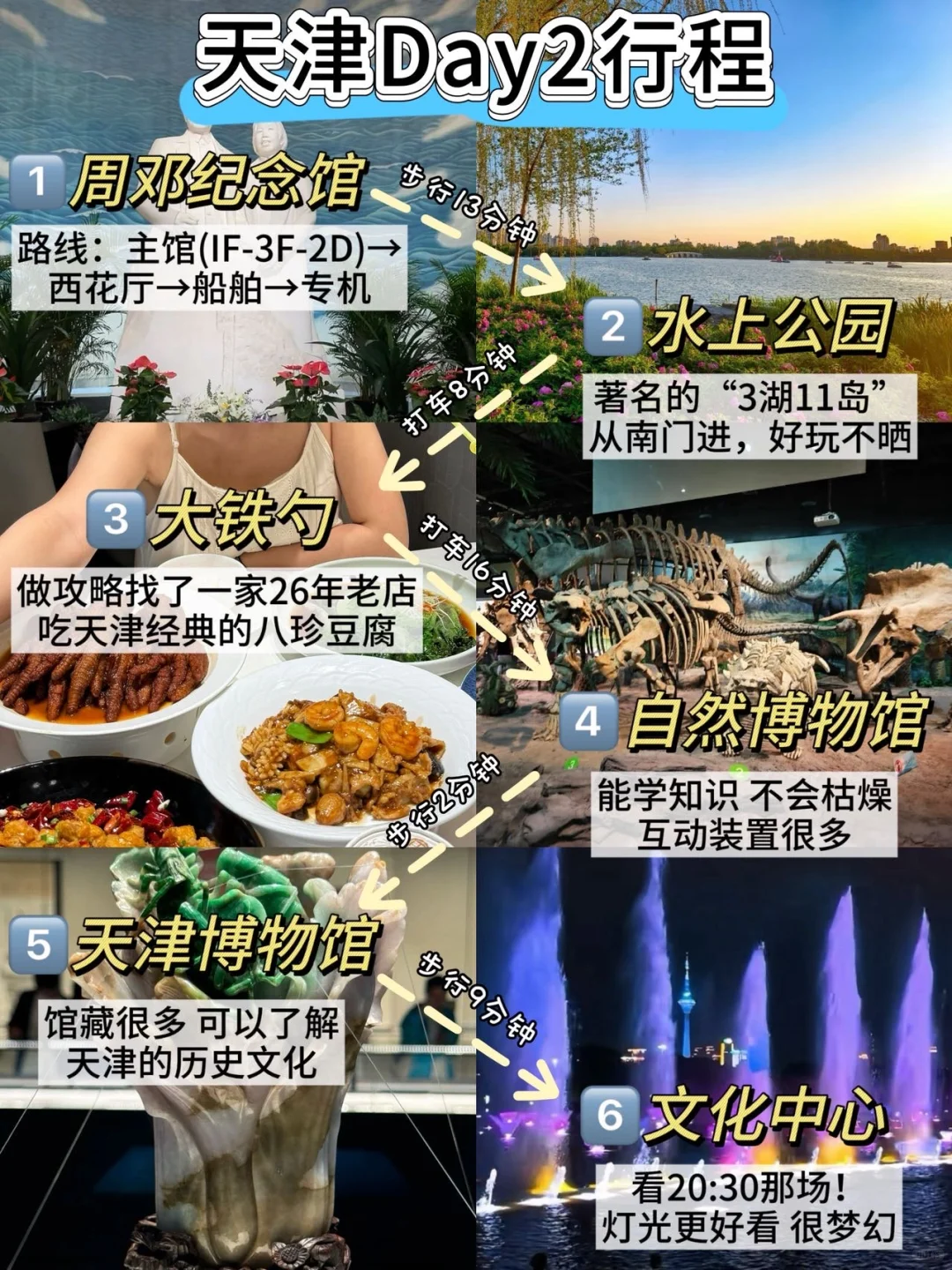 天津3天刚回，说点不一样的大实话…