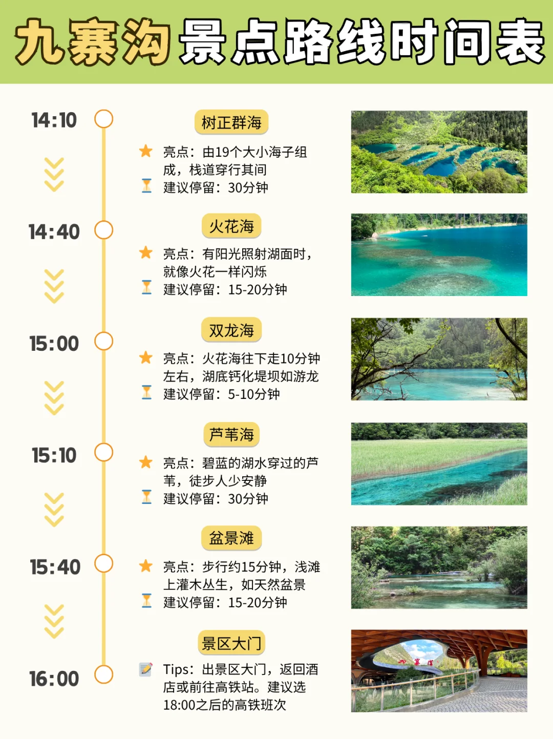 九寨沟超全时间表🔥看这篇就够啦