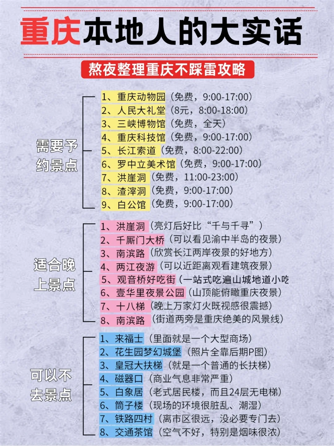 终于🈶人把重庆旅游玩明白了（附景点玩法）