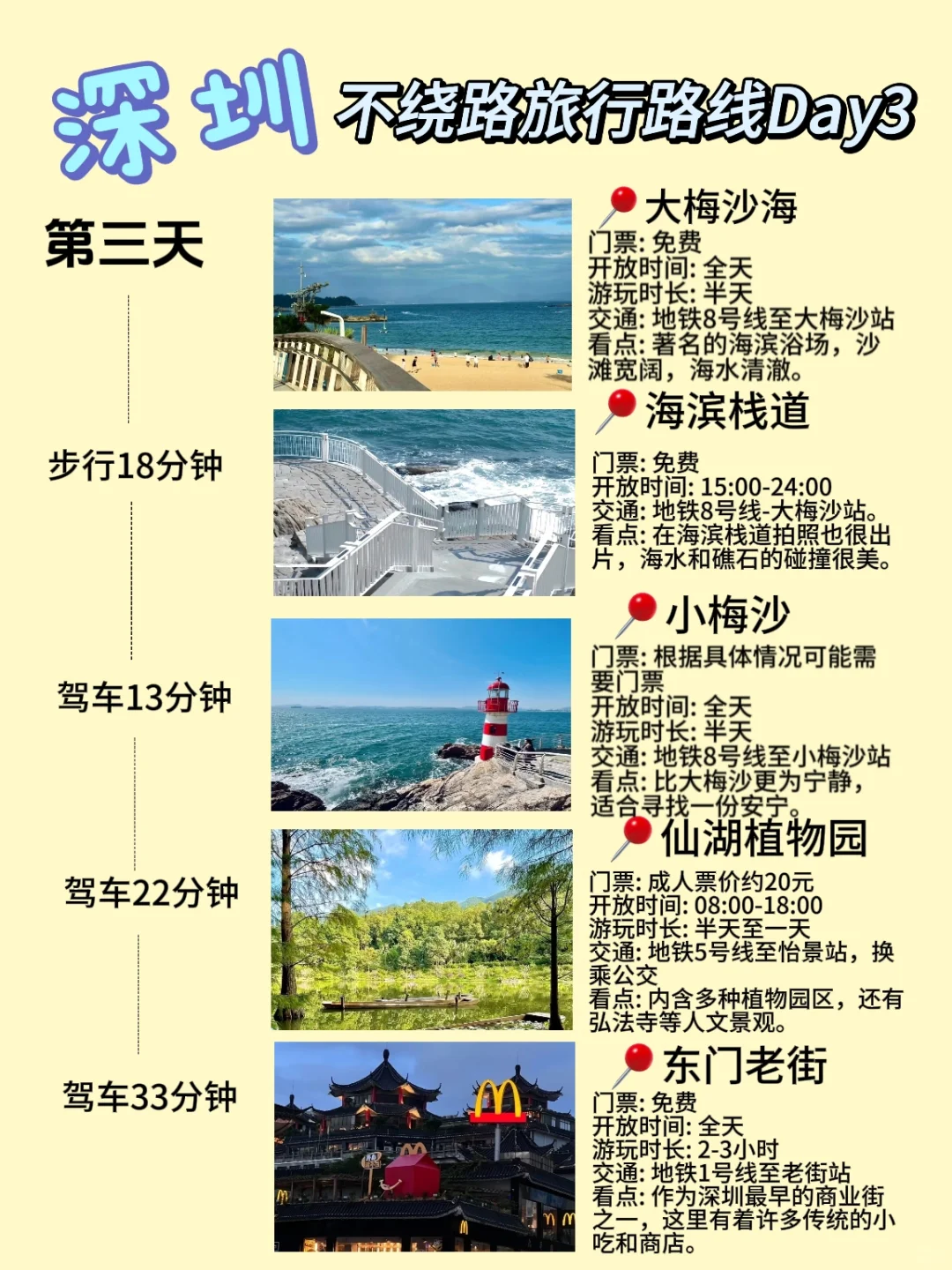 来深圳玩，照抄这份攻略就够了❗❗超详细