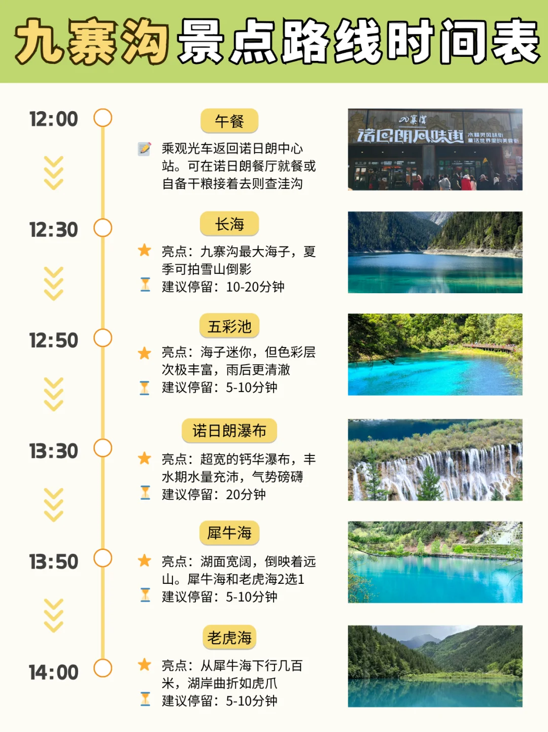 九寨沟超全时间表🔥看这篇就够啦