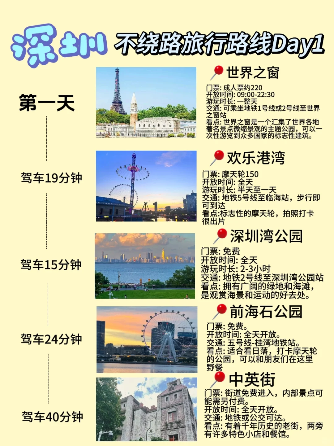 来深圳玩，照抄这份攻略就够了❗❗超详细