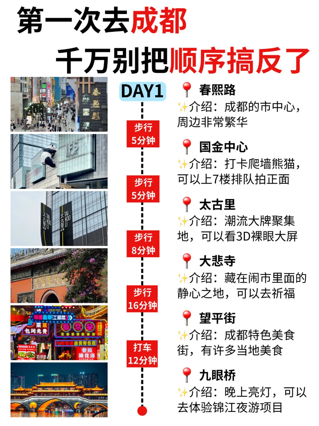第一次去成都旅游✅本地人熬夜整理！放心抄