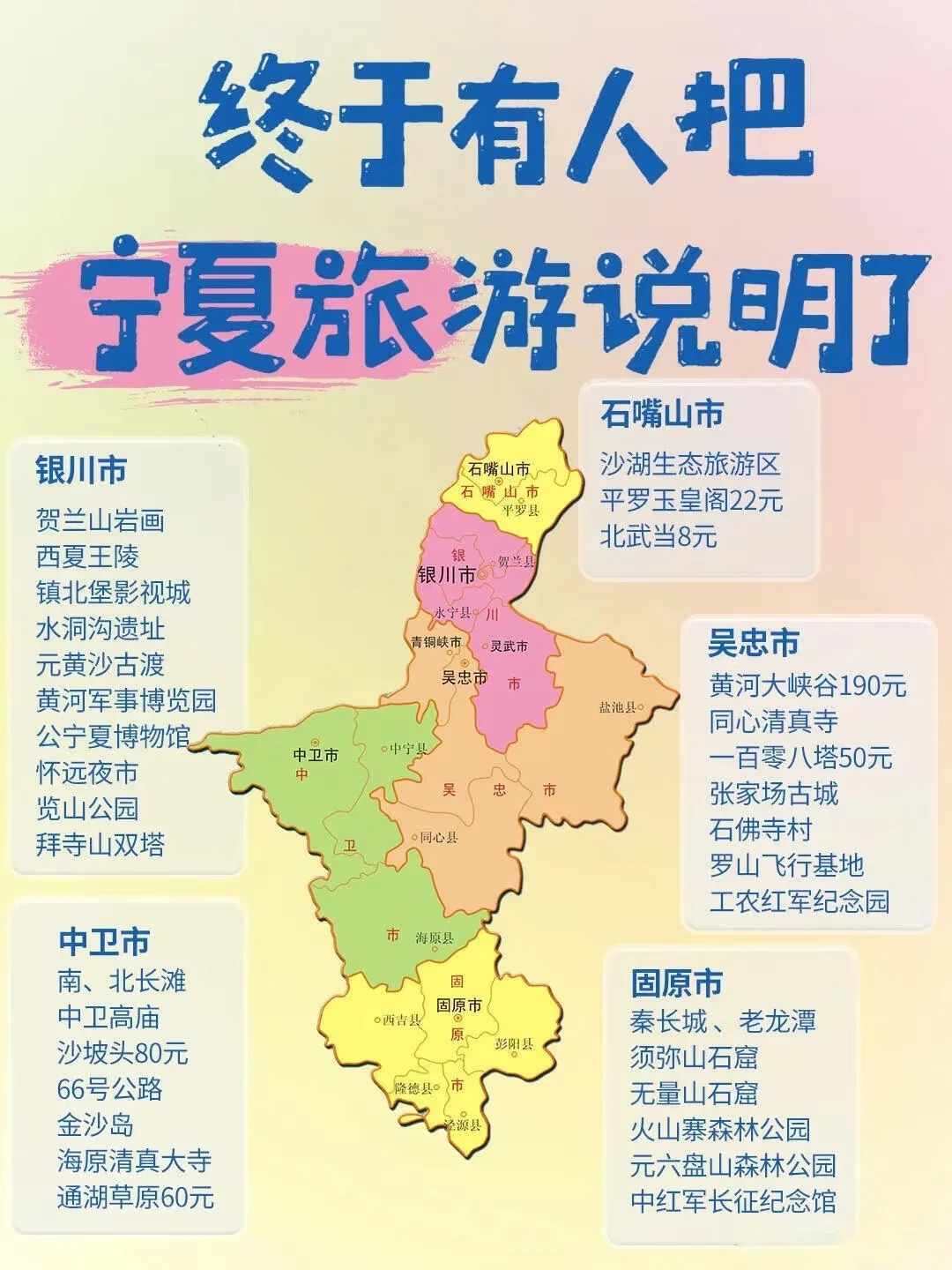 全国部分地区旅游攻略