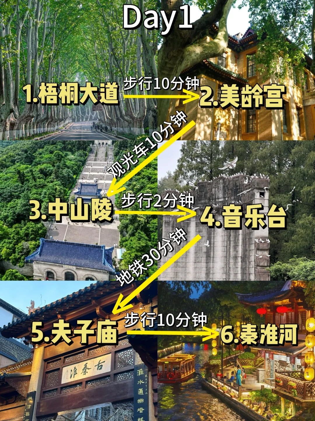 人均500💰南京超详细吃住行攻略📝直接抄