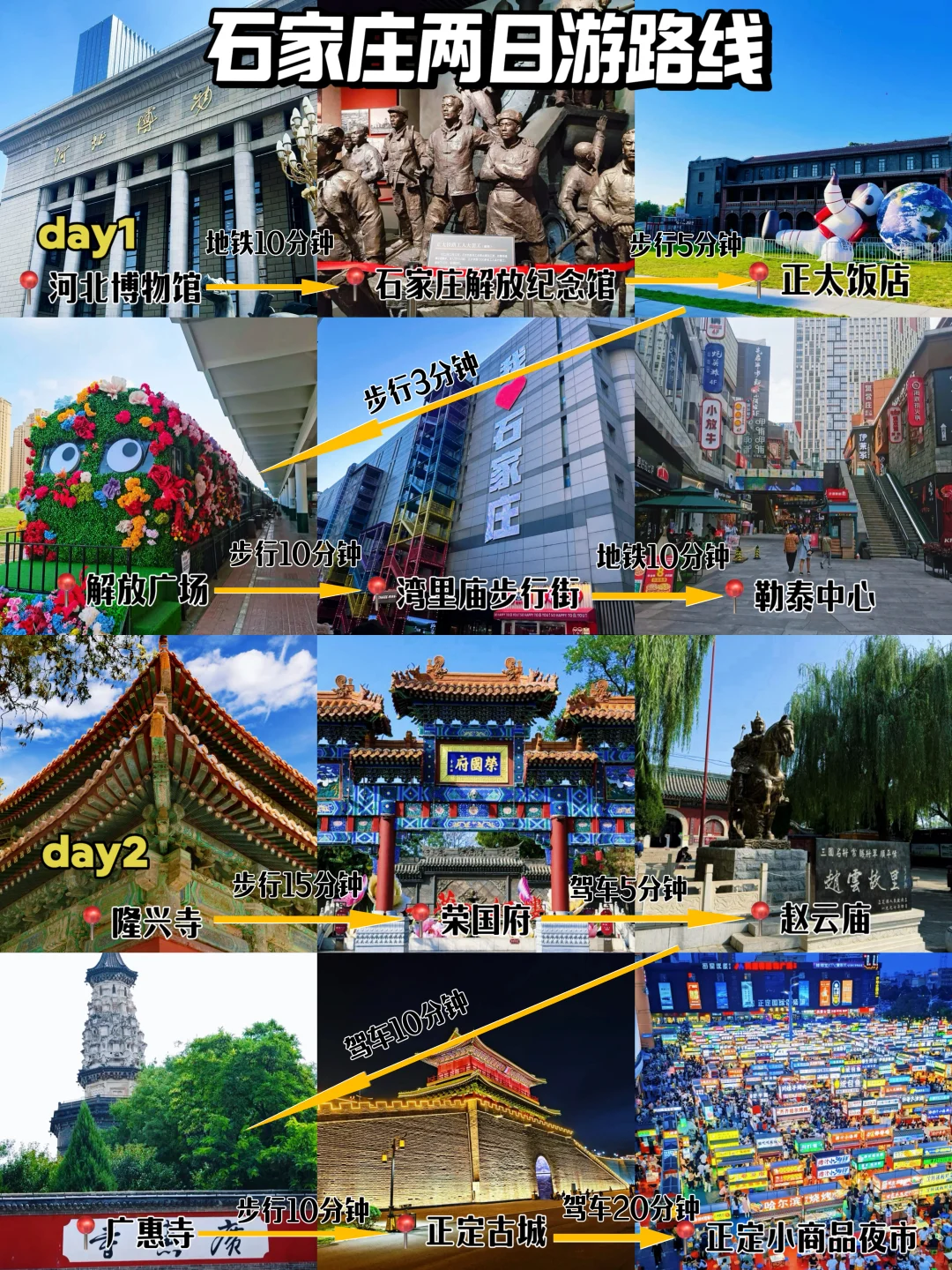 04女大📍石家庄两天一夜超省钱保姆级攻略