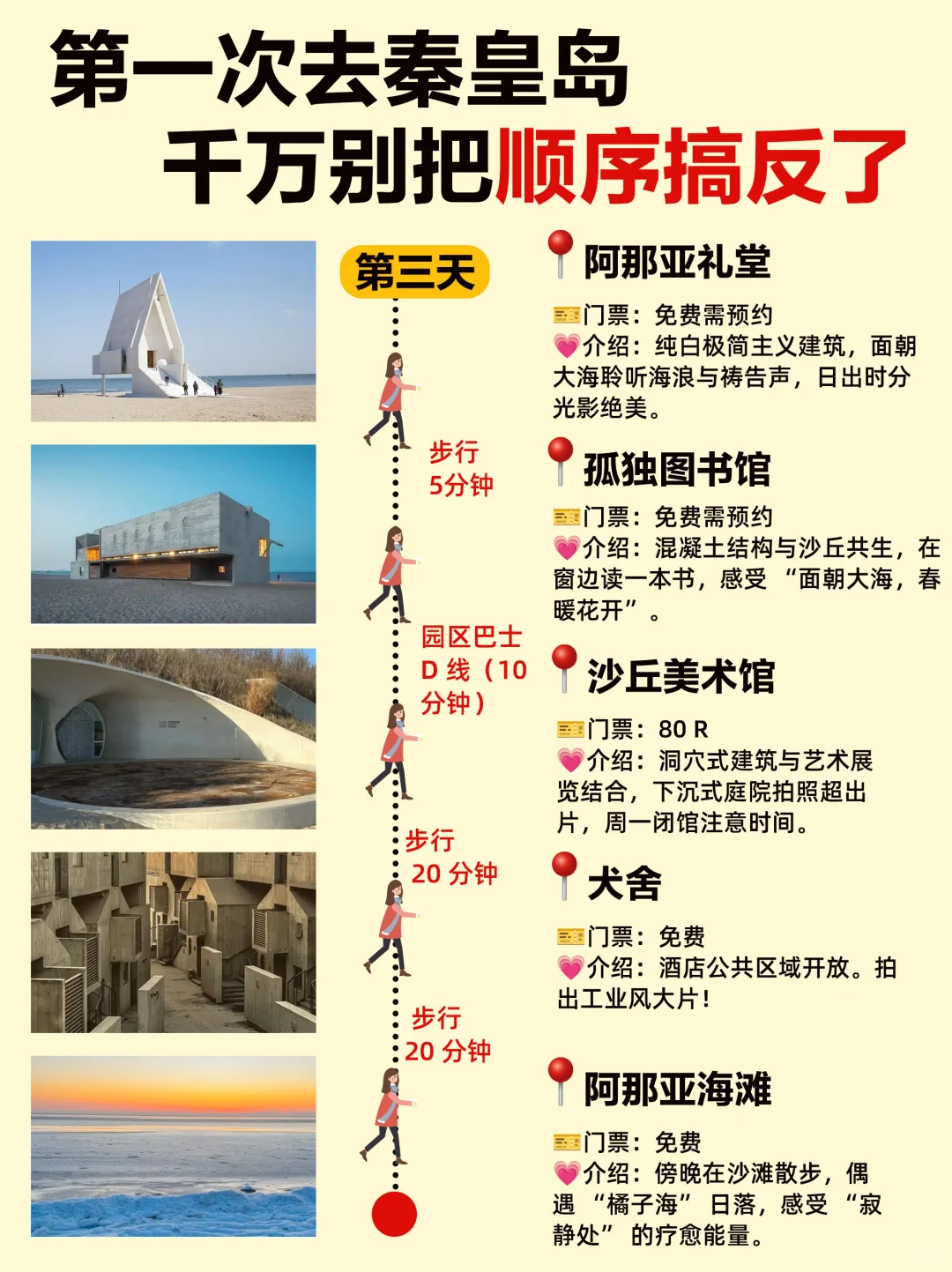 第1⃣️次来秦皇岛玩‼️顺序千万别搞反了